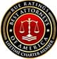 RUE Ratings | Best Attorneys of America | Lifetime Charter Member